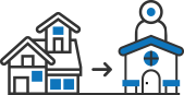 Senior Real Estate Specialist